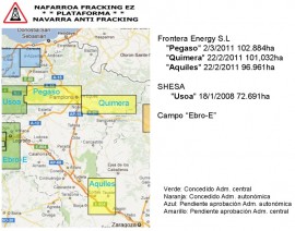 Fracking Navarra baimenak